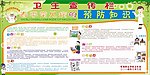 卫生宣传版报