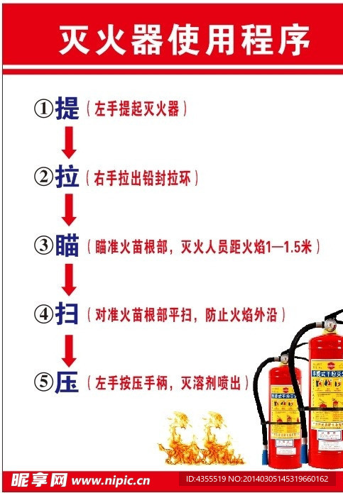 灭火器使用程序