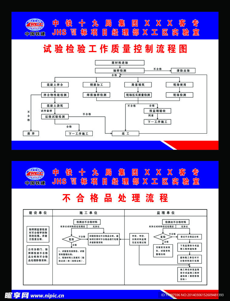 中铁制度