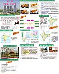 班加罗尔