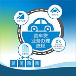宜车贷