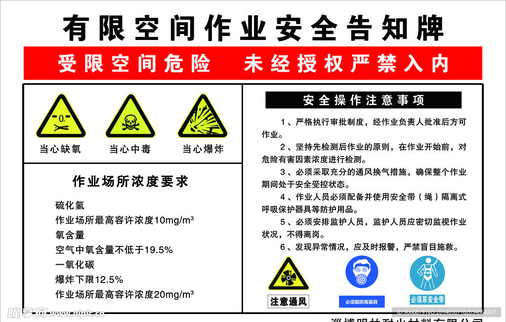 有限空间作业安全告知