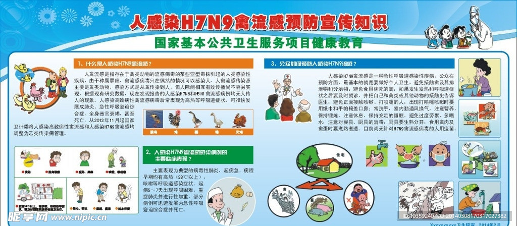 人感染H7N9禽流感