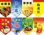 超市分区牌