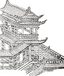 国画古代建筑