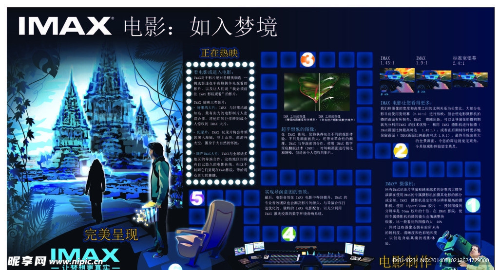 IMAX 电影