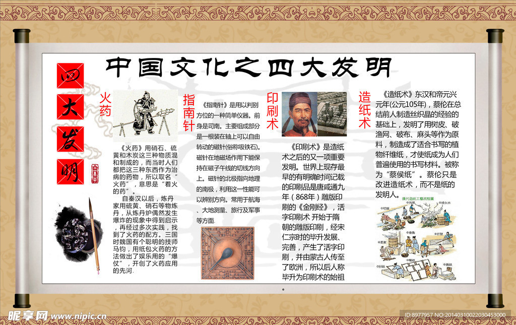 四大发明