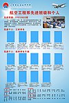 航空系先进班级