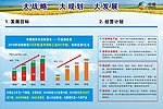 中粮宣传栏