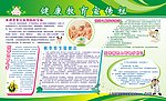健康教育宣传栏