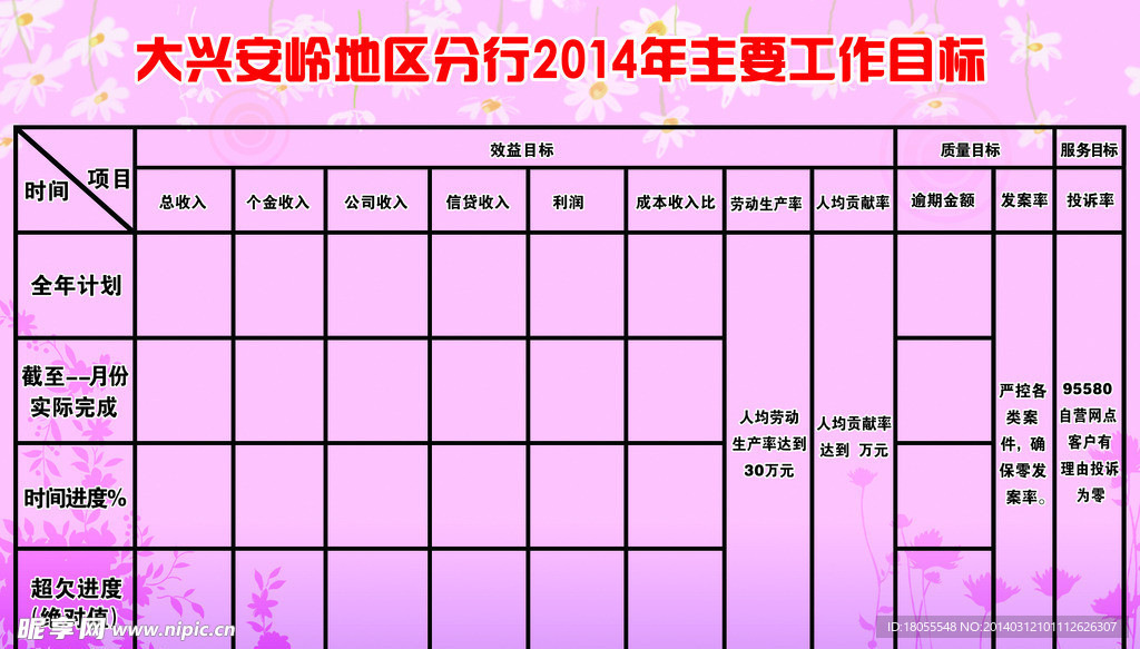 表格展板