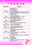 产前检查常规