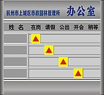 人员去向牌