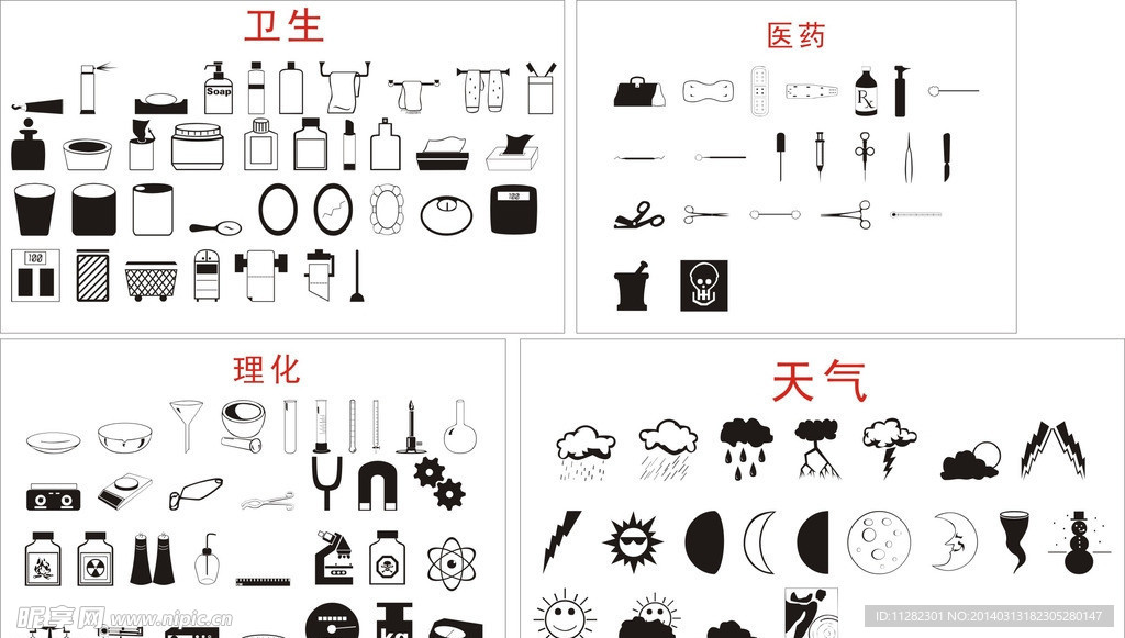 天气 医药 理化