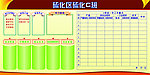 班组展板