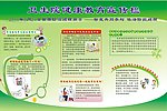 结核症