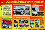 校园图片展板 党图展
