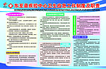 卫生应急工作职责制度