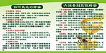 识别真假蜂蜜