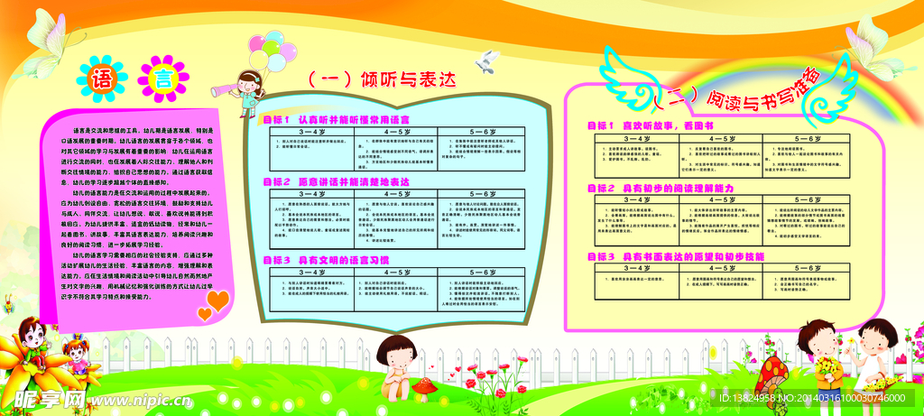 倾听与表达