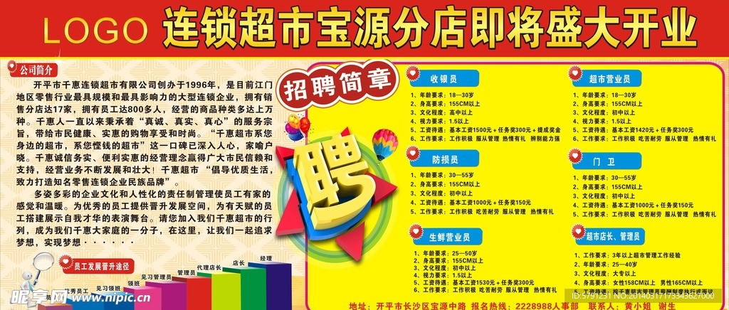 招聘会