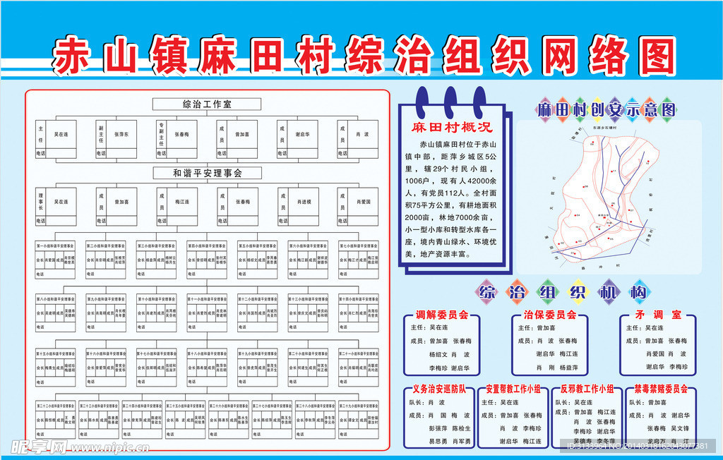 综治组织网络图