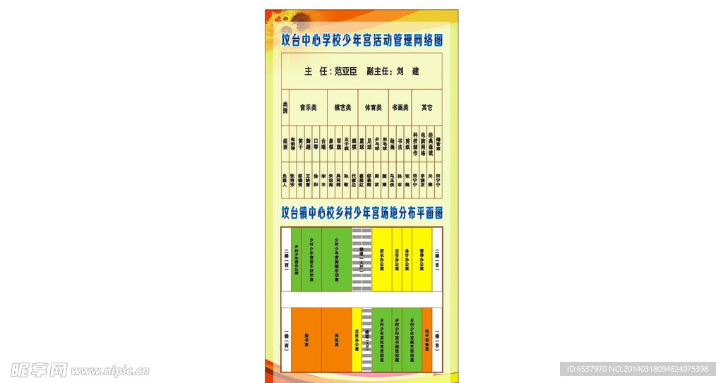 少年宫活动管理网络图