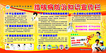 结核病知识