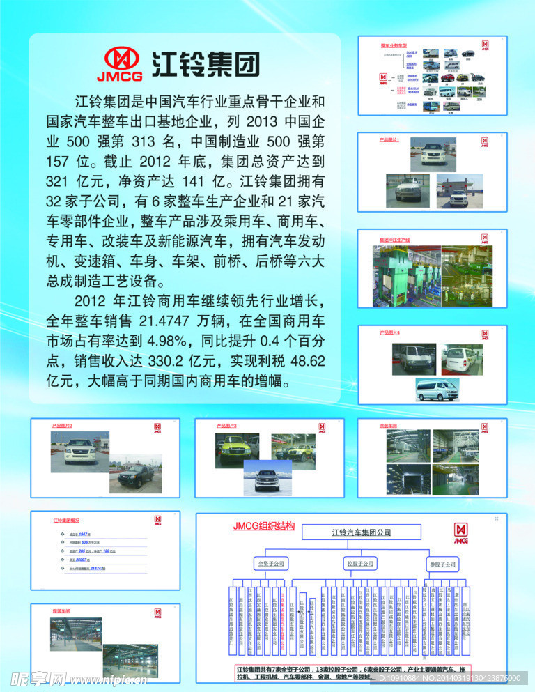 江铃集团介绍的海报