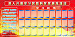学习园地展板