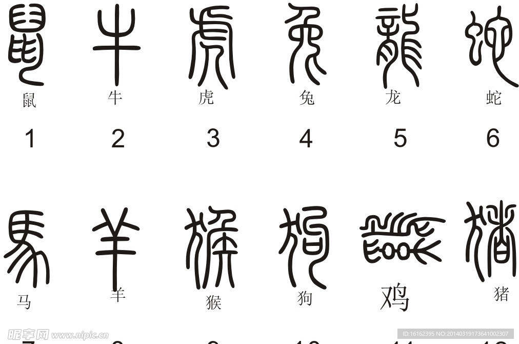 十二生肖顺序字矢量
