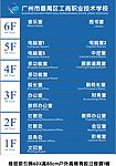 楼层索引牌