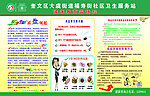 社区宣传栏