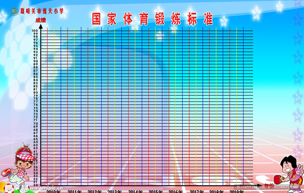 国家体育锻炼标准统计