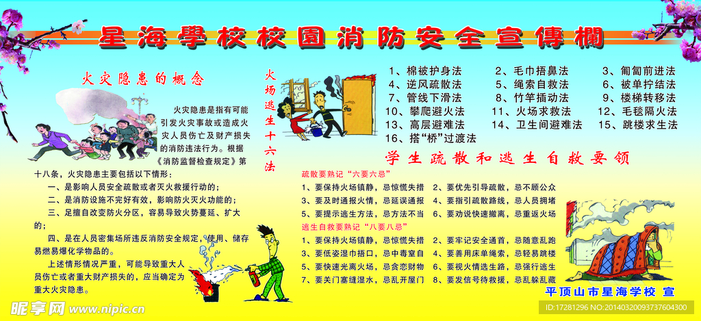 消防安全
