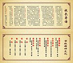 校长寄语