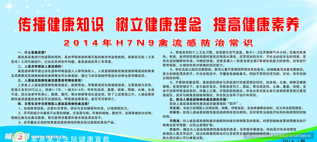 H7N9禽流感