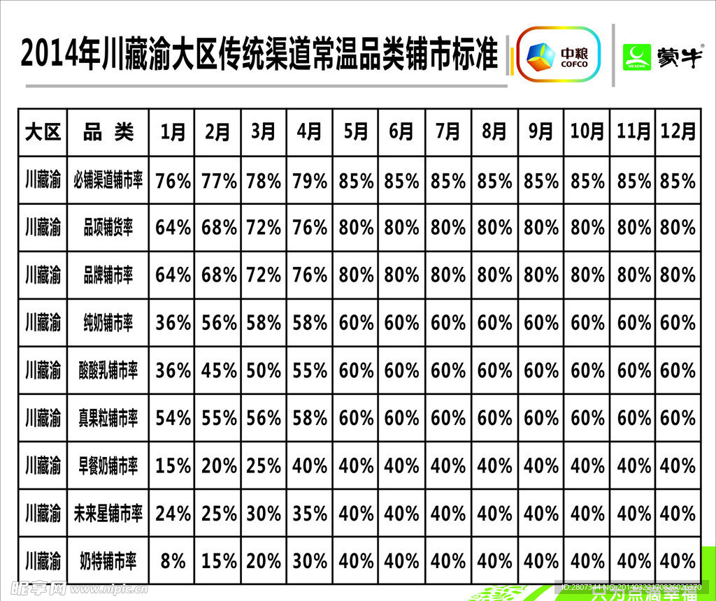 蒙年2014年
