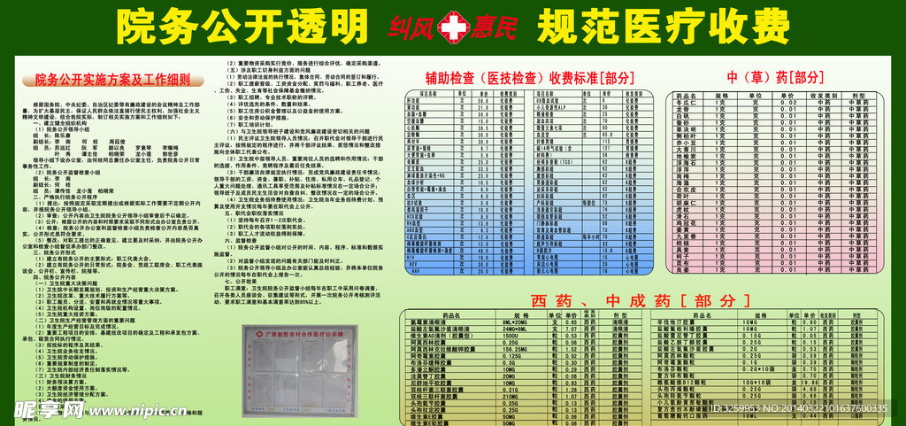 规范医疗收费