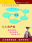 网站宣传