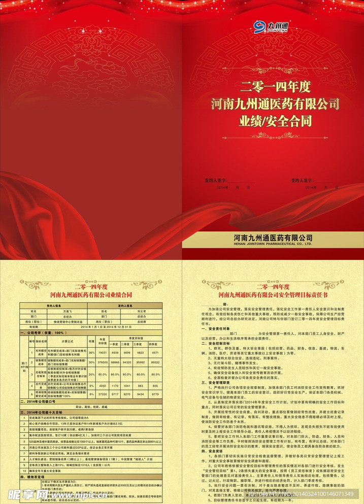 业绩合同