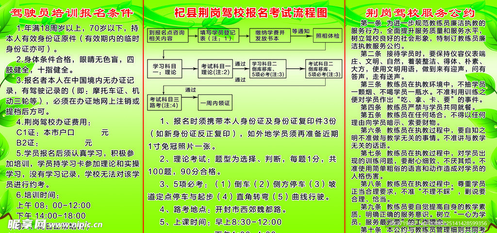 驾校报名考试流程