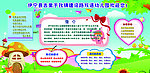 幼儿园公式栏