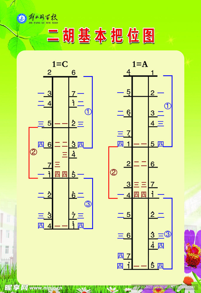 二胡基本把位图