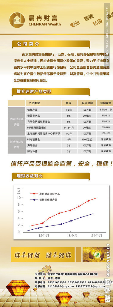 理财易拉宝