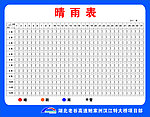 晴雨表