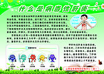 肝炎宣传海报