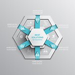 图表