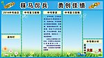 中考宣传栏