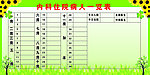 医院标题栏